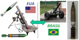 Brasil e Estados Unidos iniciam projeto de munição de morteiro 120 mm