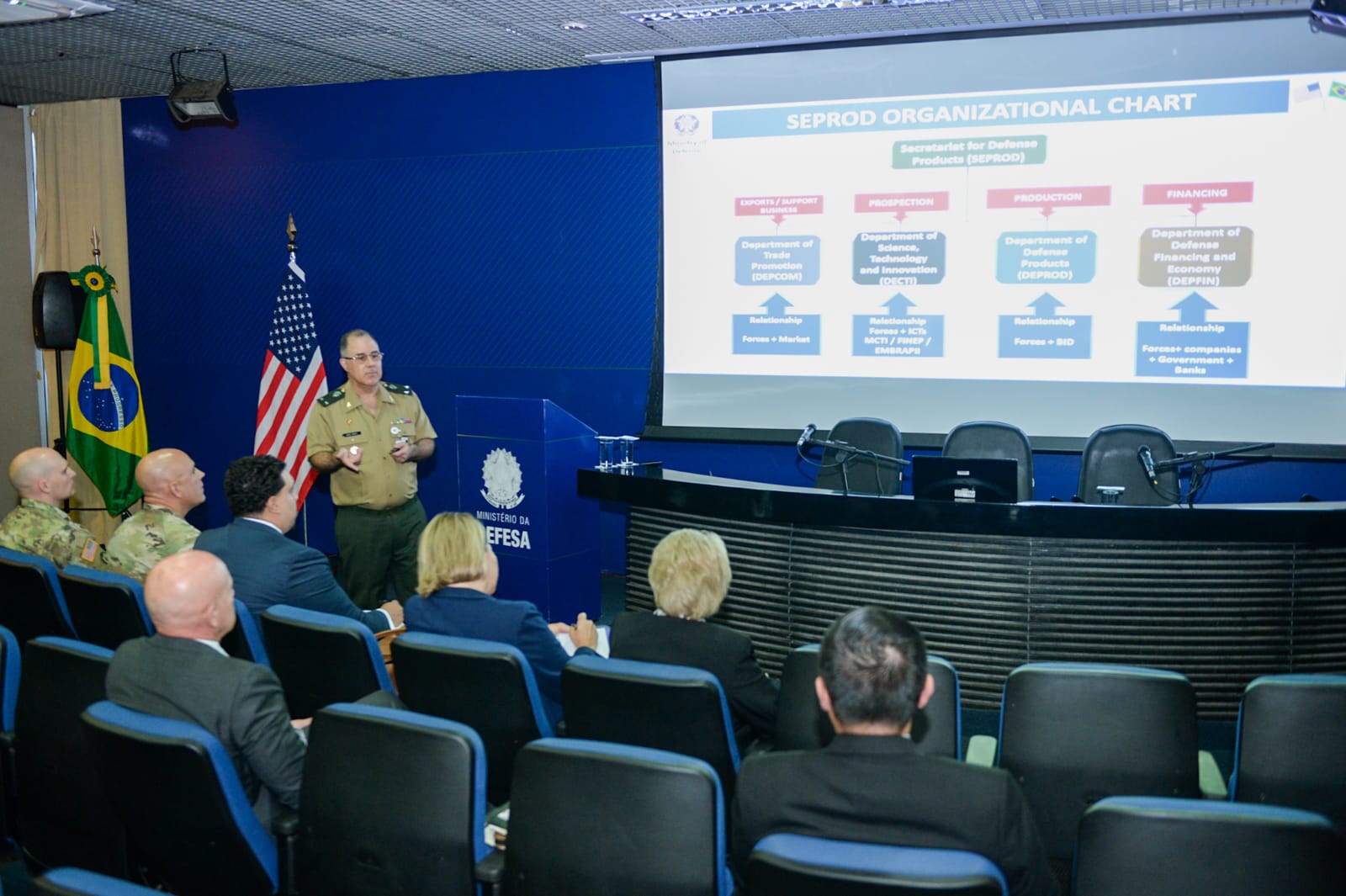 Brazilian Ministry of Defense receives a visit from a delegation from the United States to discuss exports and cooperation
