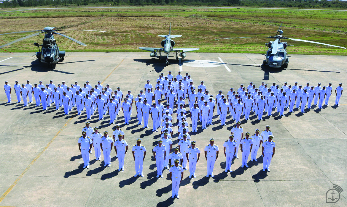 In the air, the men of the sea: meet the five phases of the Brazilian Navy's Naval Aviation