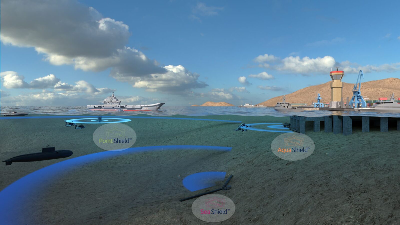DSIT Solutions Ltd. Showcases its Unique Multilayered Comprehensive Sonar-Based Solution for the Defense of Underwater Strategic Assets against Immediate, Short- and Long-Range Threats