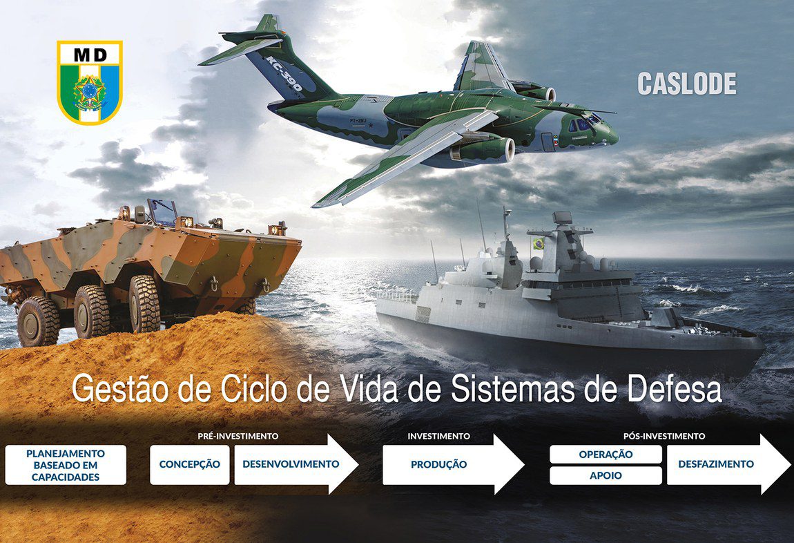 Brazilian Ministry of Defense promotes 1st Seminar on Life Cycle Management of Defense Systems