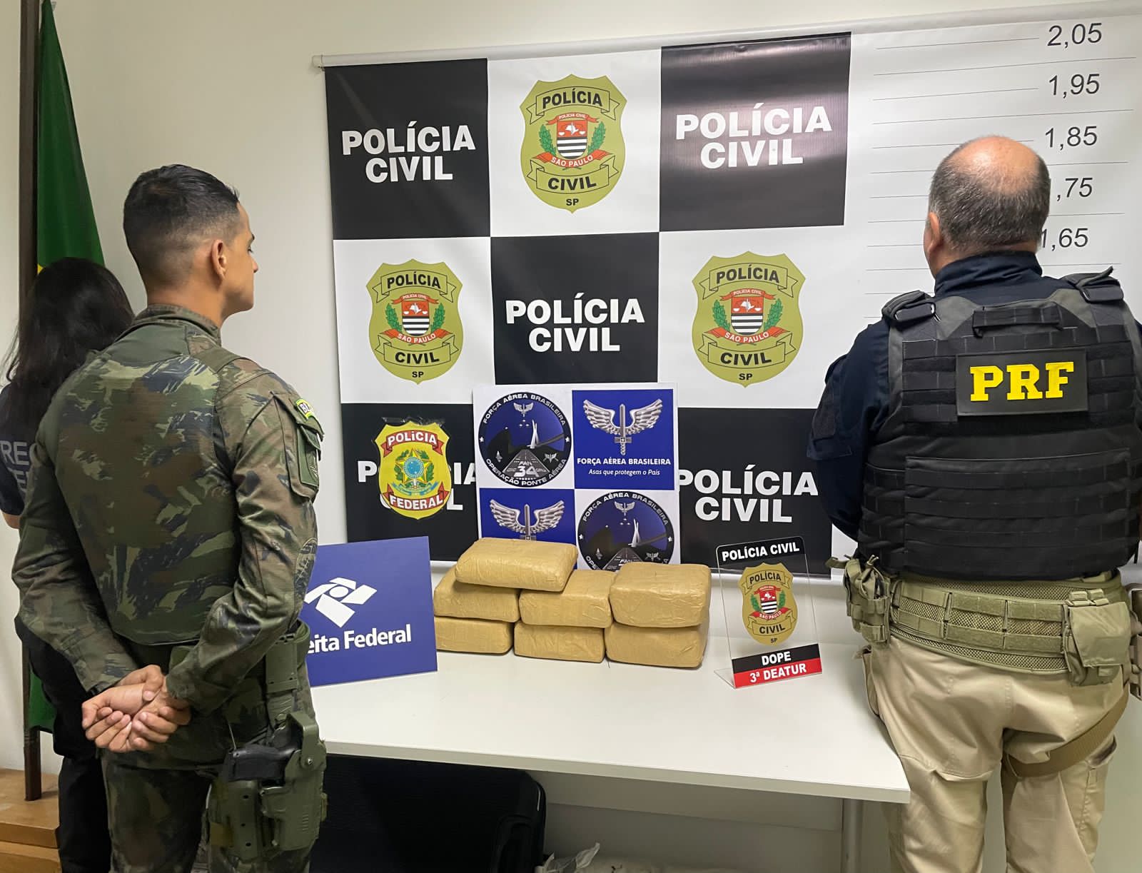 Operation Air Bridge makes third drug bust in Guarulhos in a week